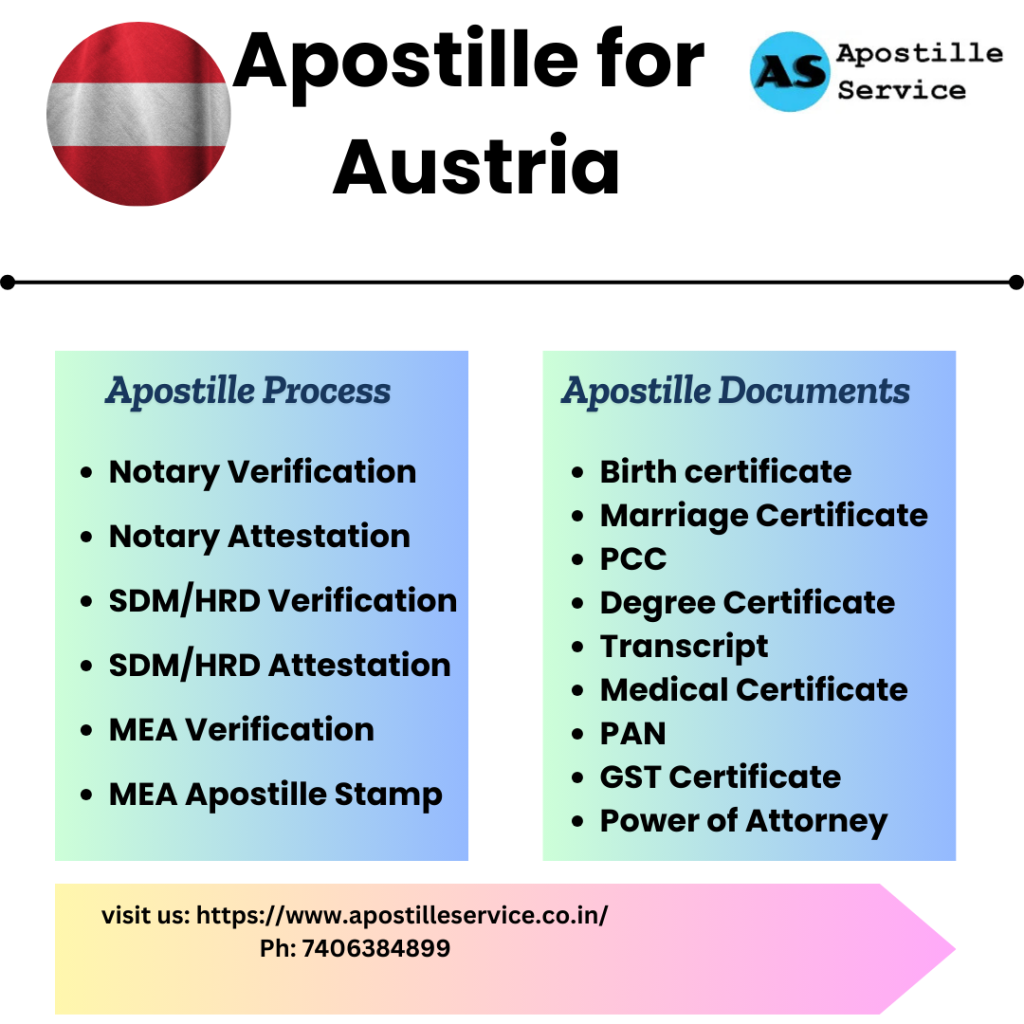 Apostille for Austria