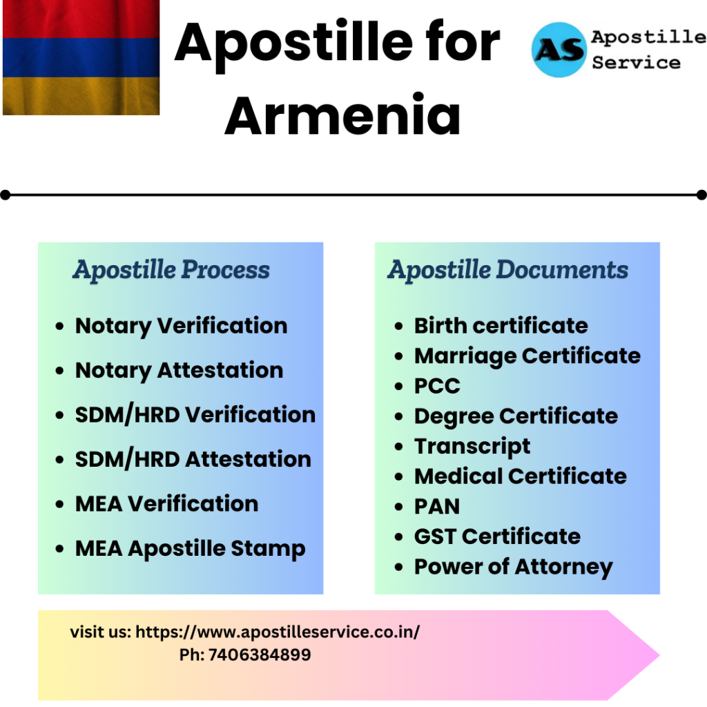Apostille for Armenia