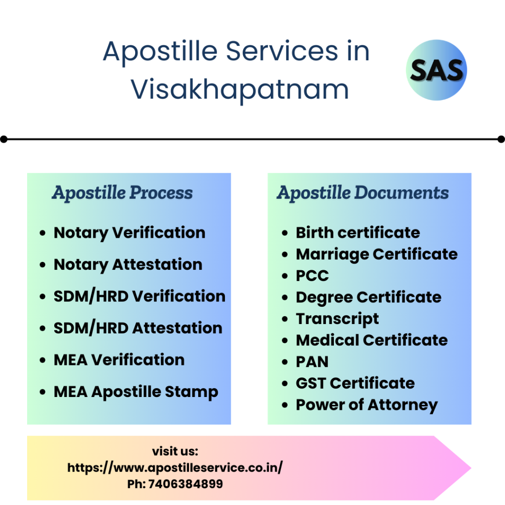 Apostille services in Visakhapatnam, Andhra Pradesh