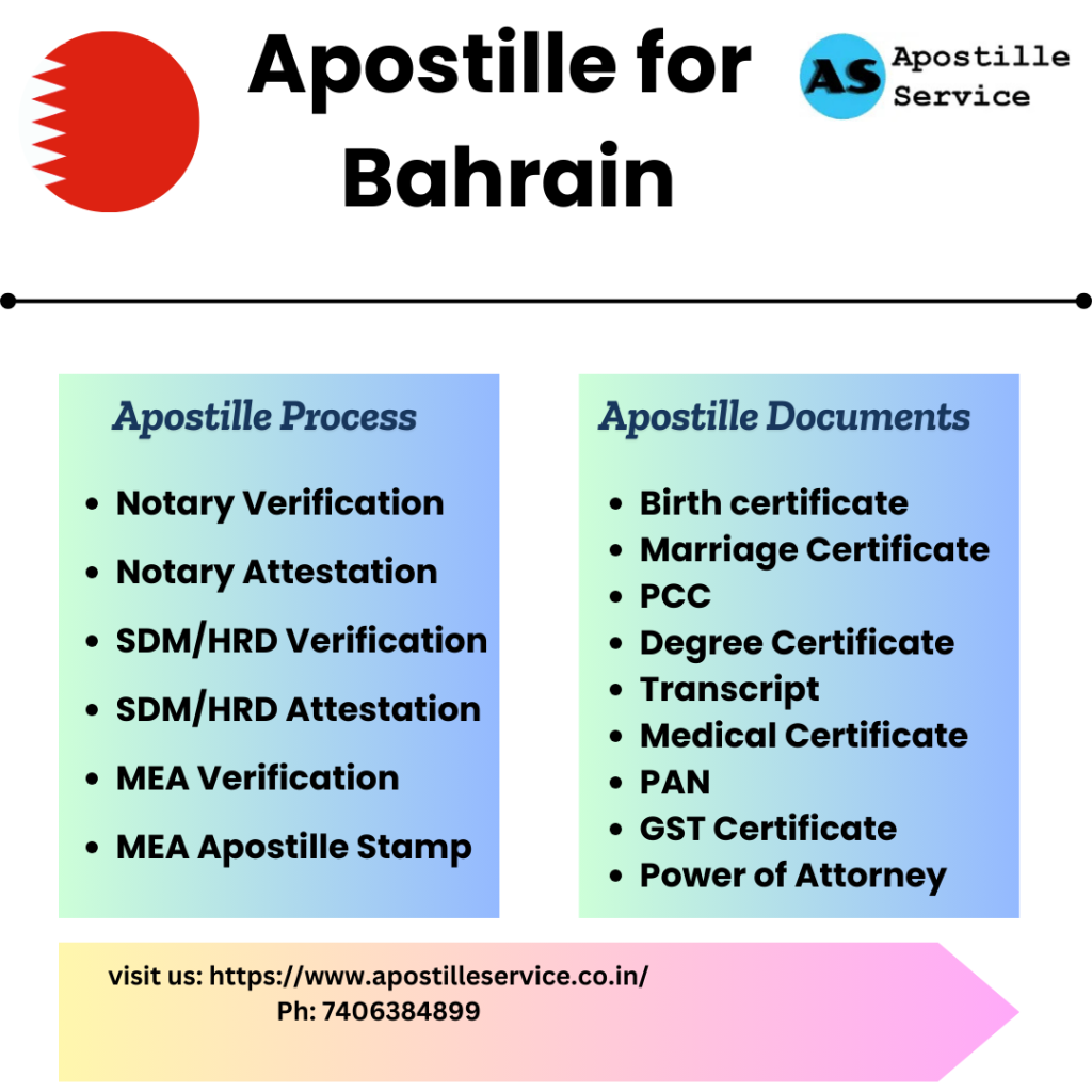 Apostille for Bahrain