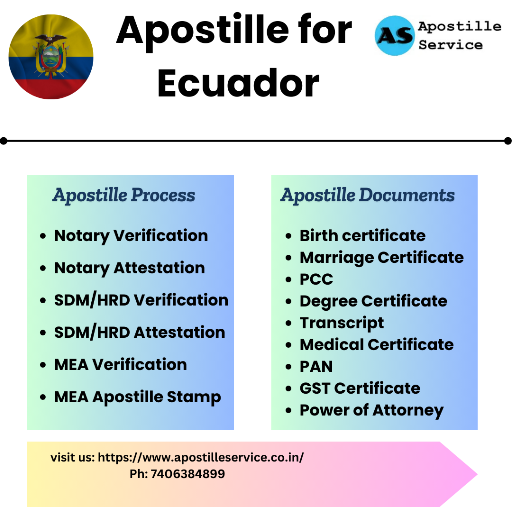 Apostille for Ecuador