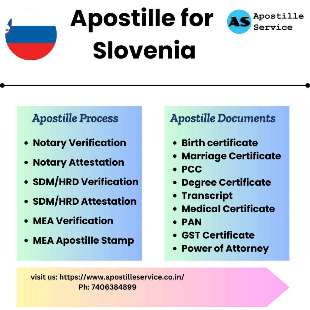 apostille for Slovenia, MEA Apostille