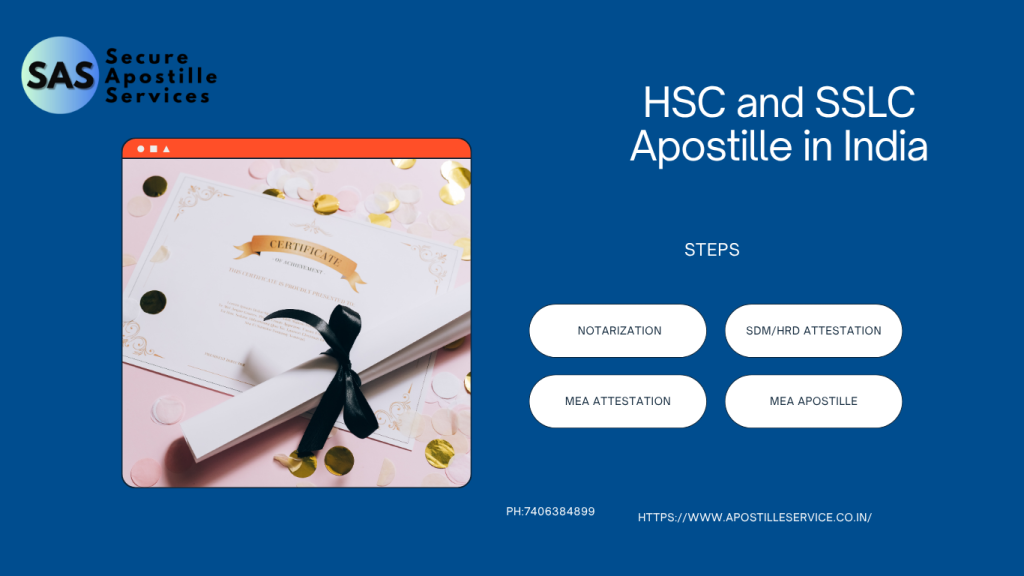 HSC and SSLC Apostille in India