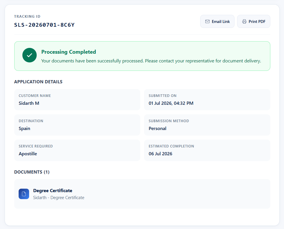 Application Details Overview